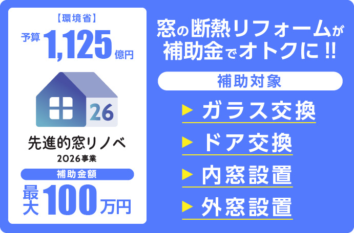 先進的窓リノベ